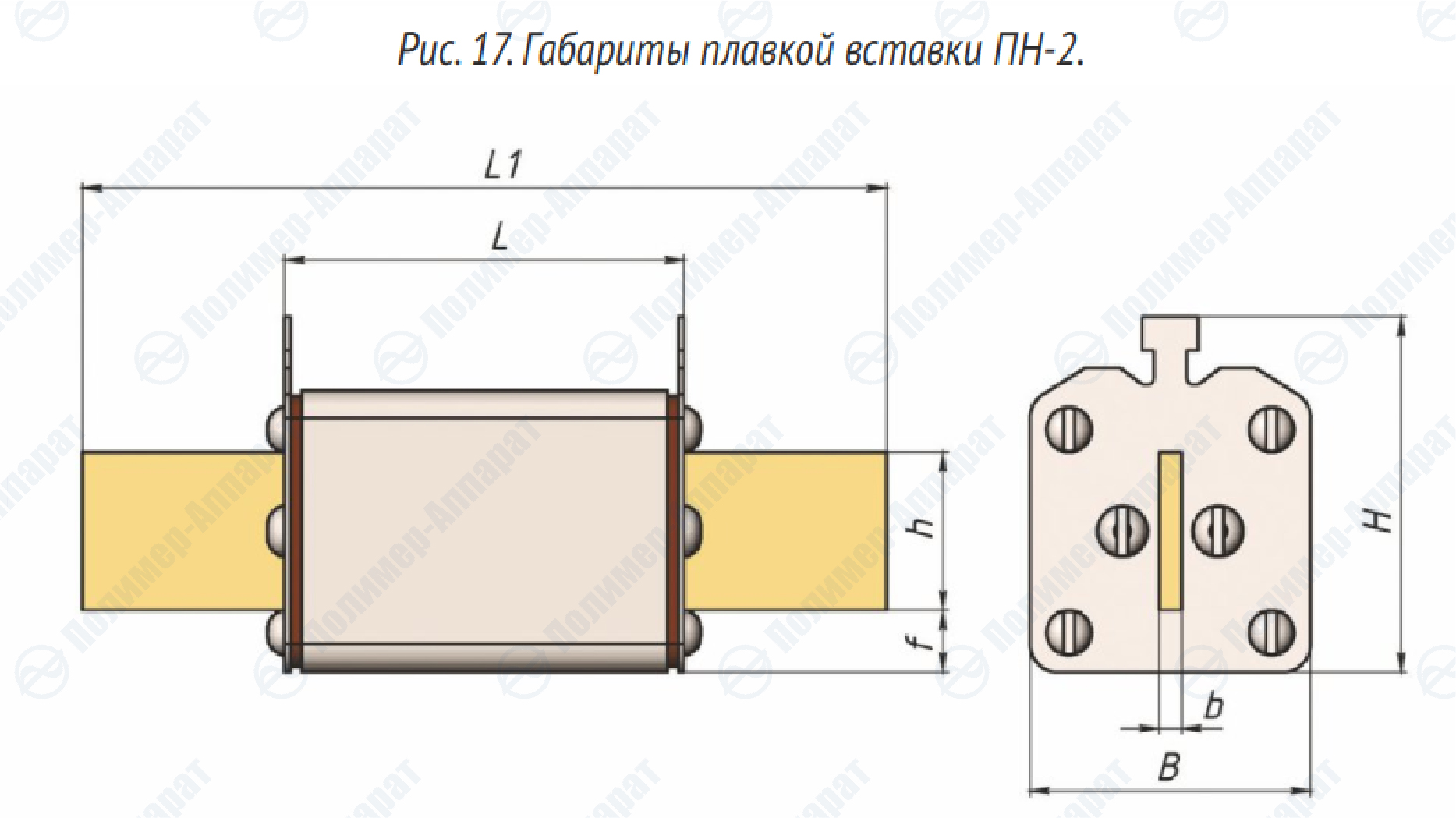 Предохранители низковольтные серии ПН-2