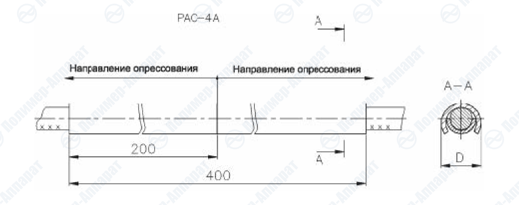 Зажимы ремонтные типа РАС