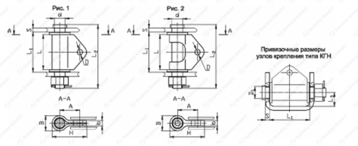 Узлы крепления КГН