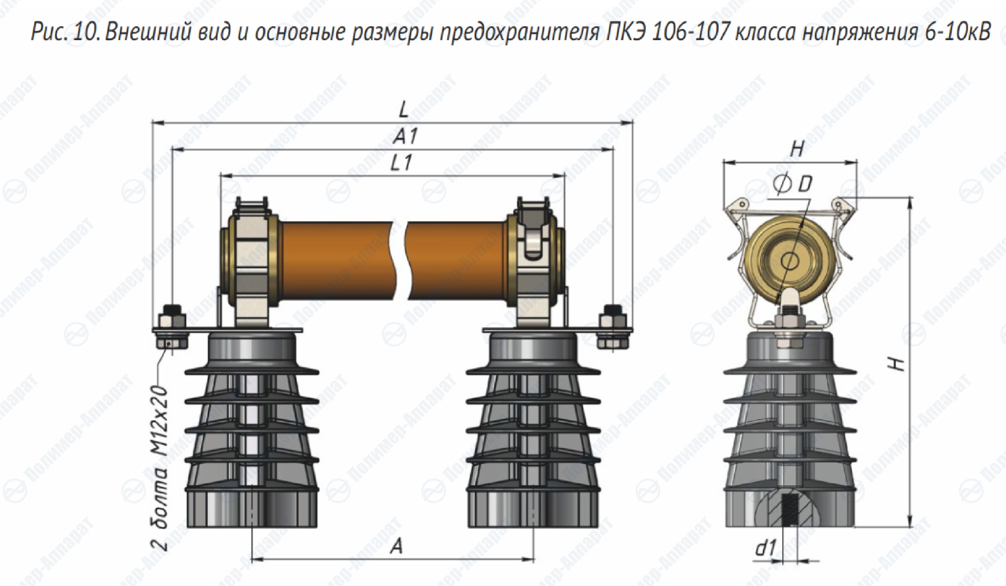 Предохранители токоограничивающие ПКЭ и ПКЭН