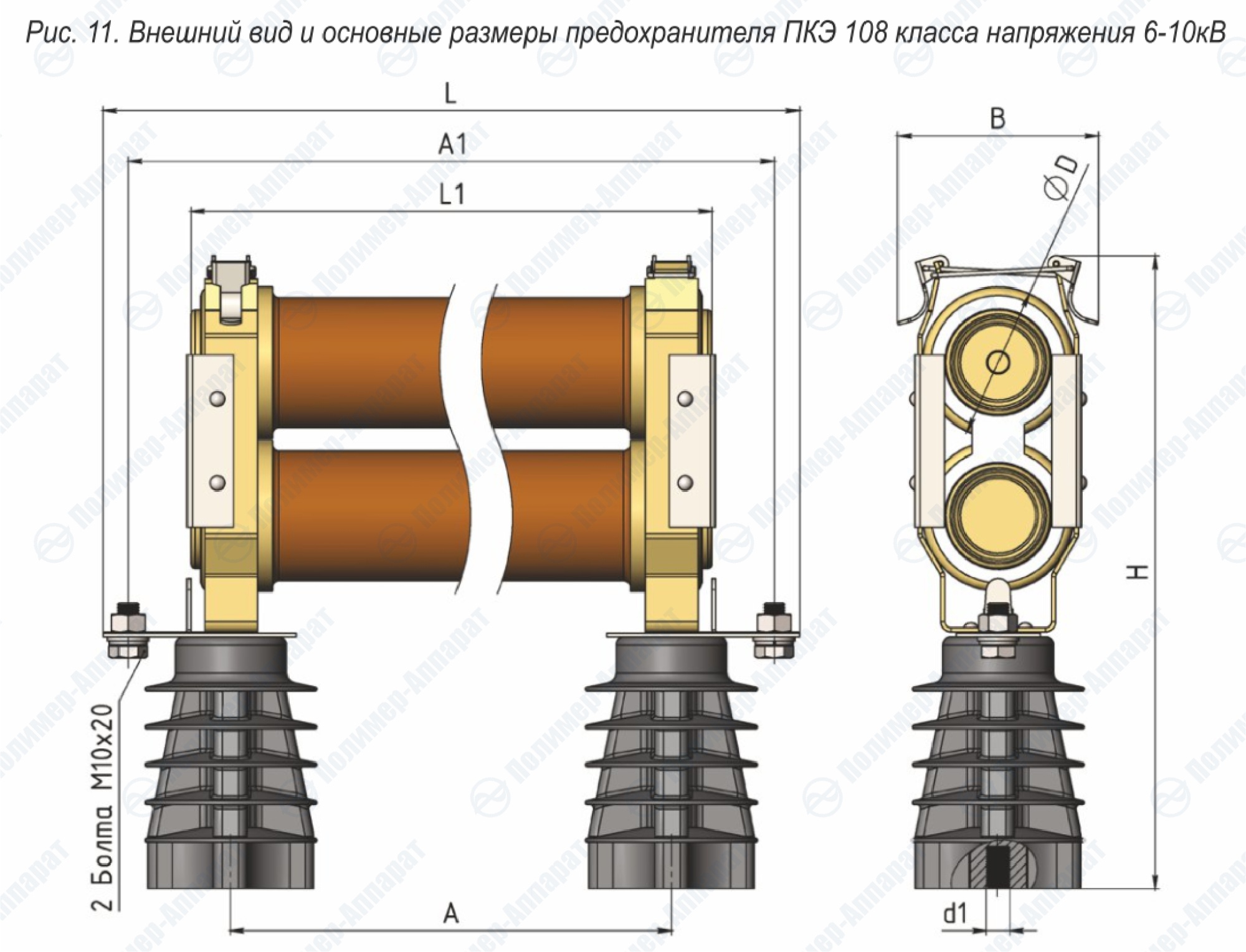 Предохранители токоограничивающие ПКЭ и ПКЭН