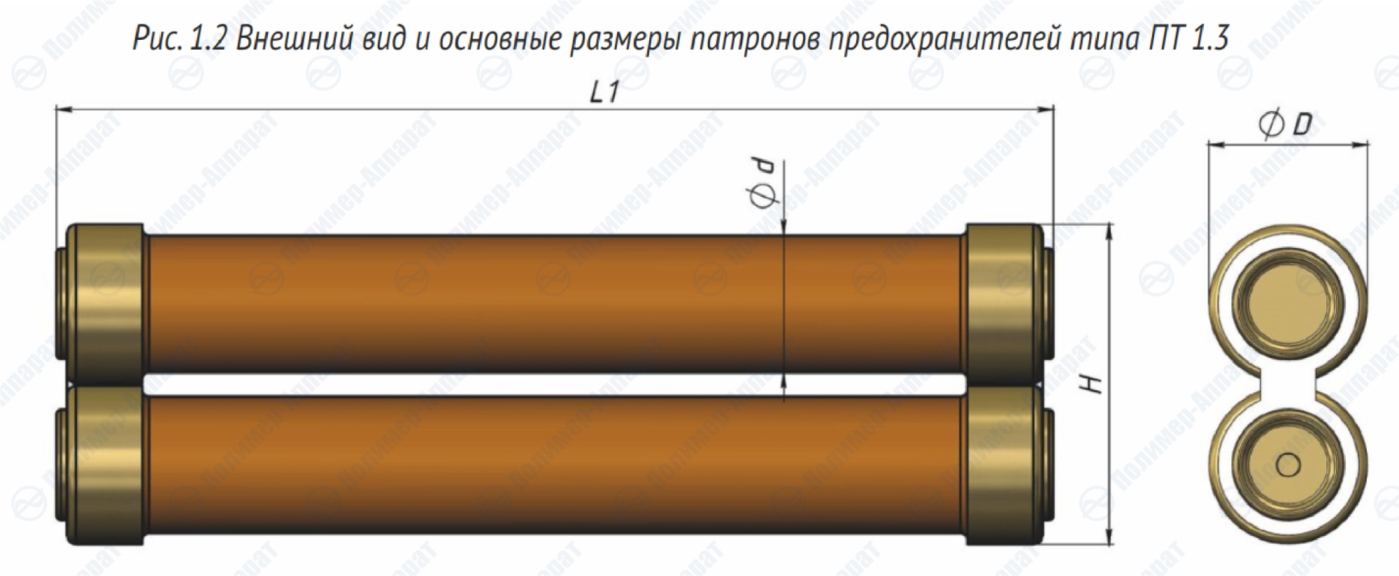 Патроны предохранителей типов ПТ, ПН