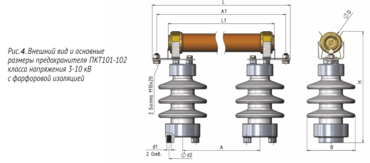 ПКТ 101, 102, 103 У1 (3-10 кВ)