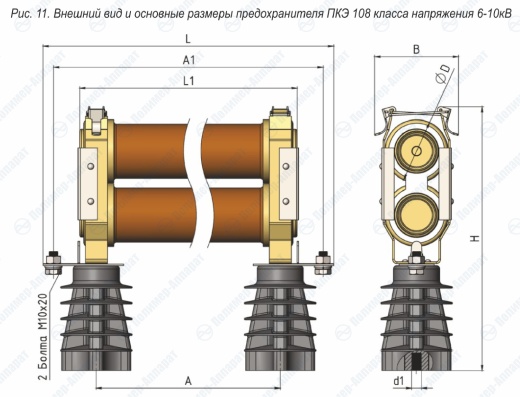 Предохранители токоограничивающие ПКЭ и ПКЭН